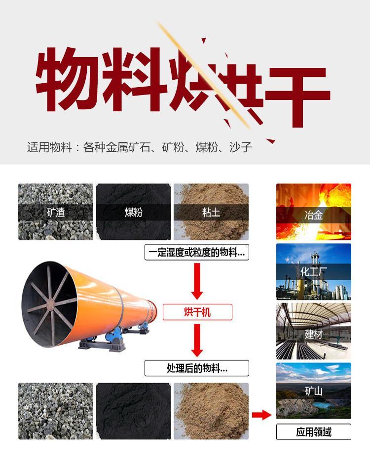 电镀污泥烘干机